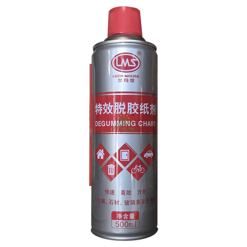 蘭瑪世脫膠紙劑